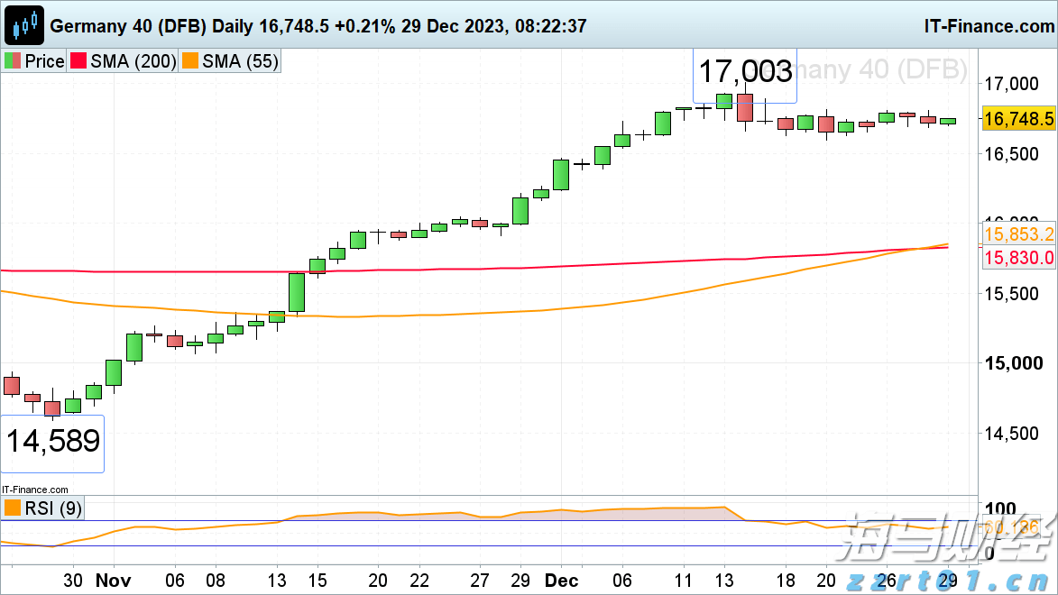 开渔季台山海鲜扎堆“上新”，周末游客数量显著上升