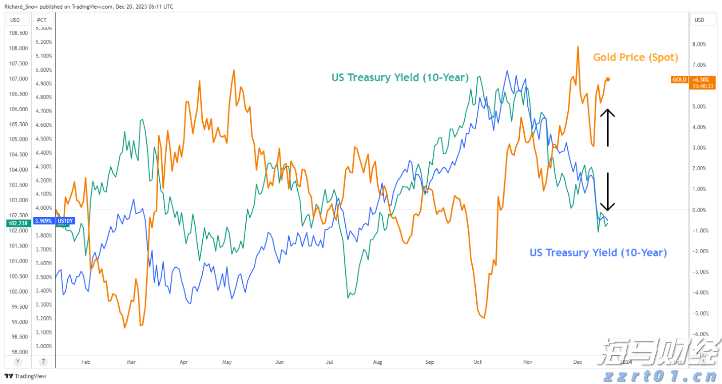 特朗普威胁加征药品关税“最高250%”,短期内或不实施