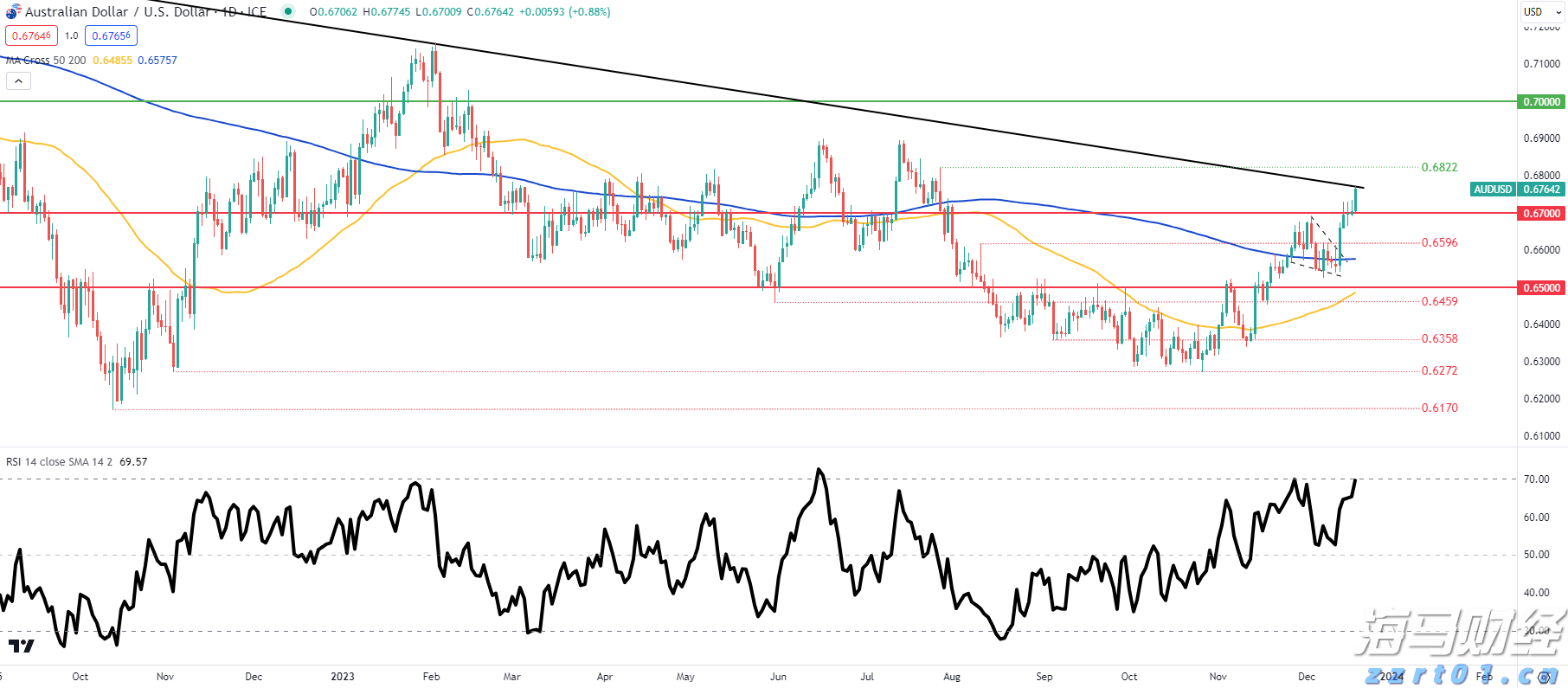国泰海通：育儿补贴年均规模可能达千亿 促进乳品等行业需求