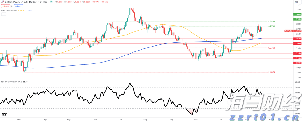 安徽省支持金融助力市场主体纾困发展