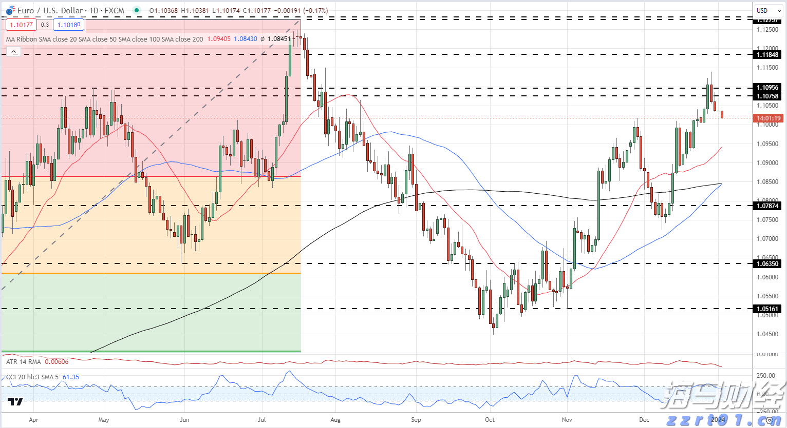 联想集团(00992)的AI投资布局