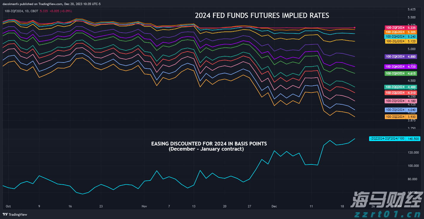联想集团(00992)的AI投资布局