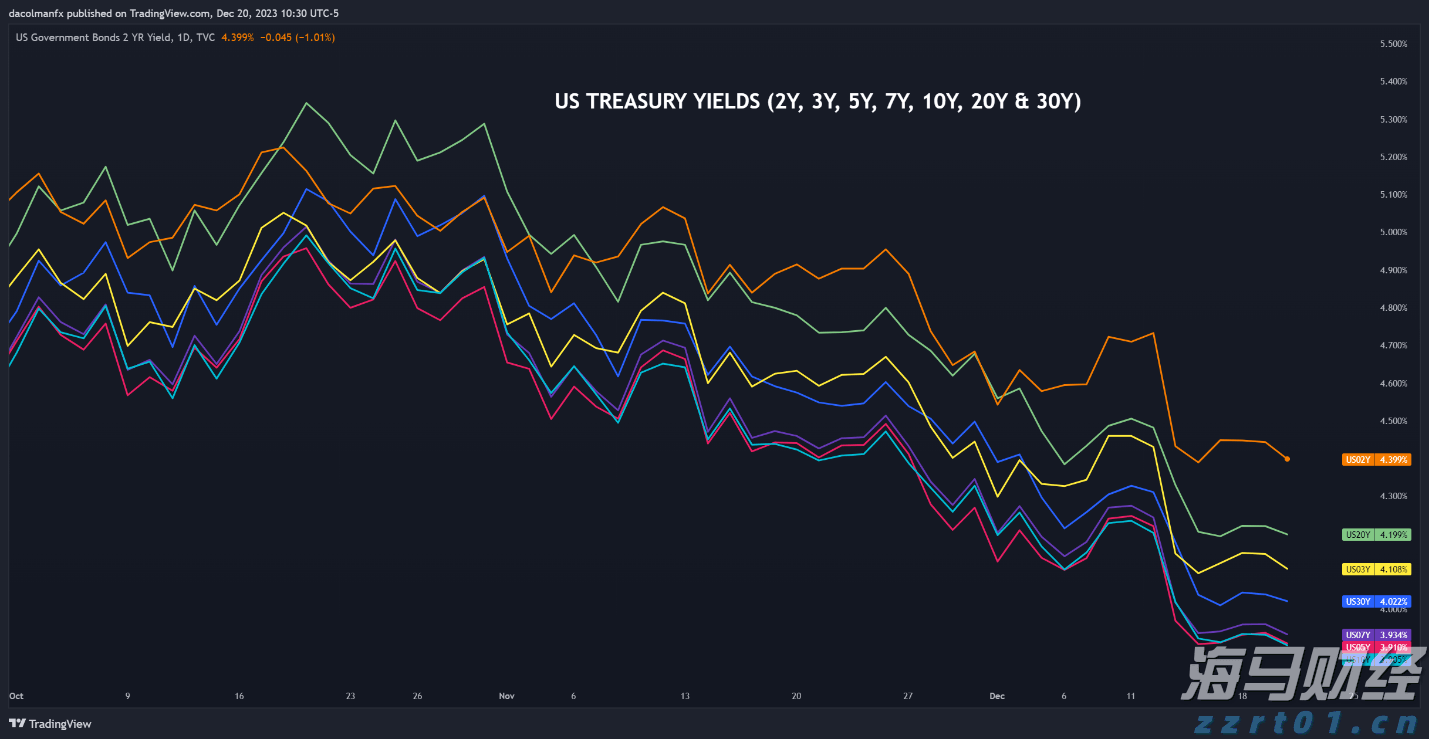 联想集团(00992)的AI投资布局