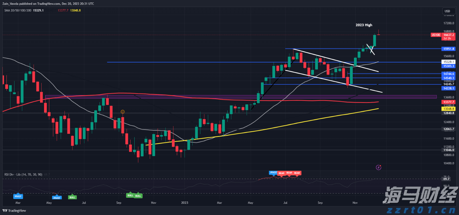 广东水利防汛应急响应提升至Ⅱ级