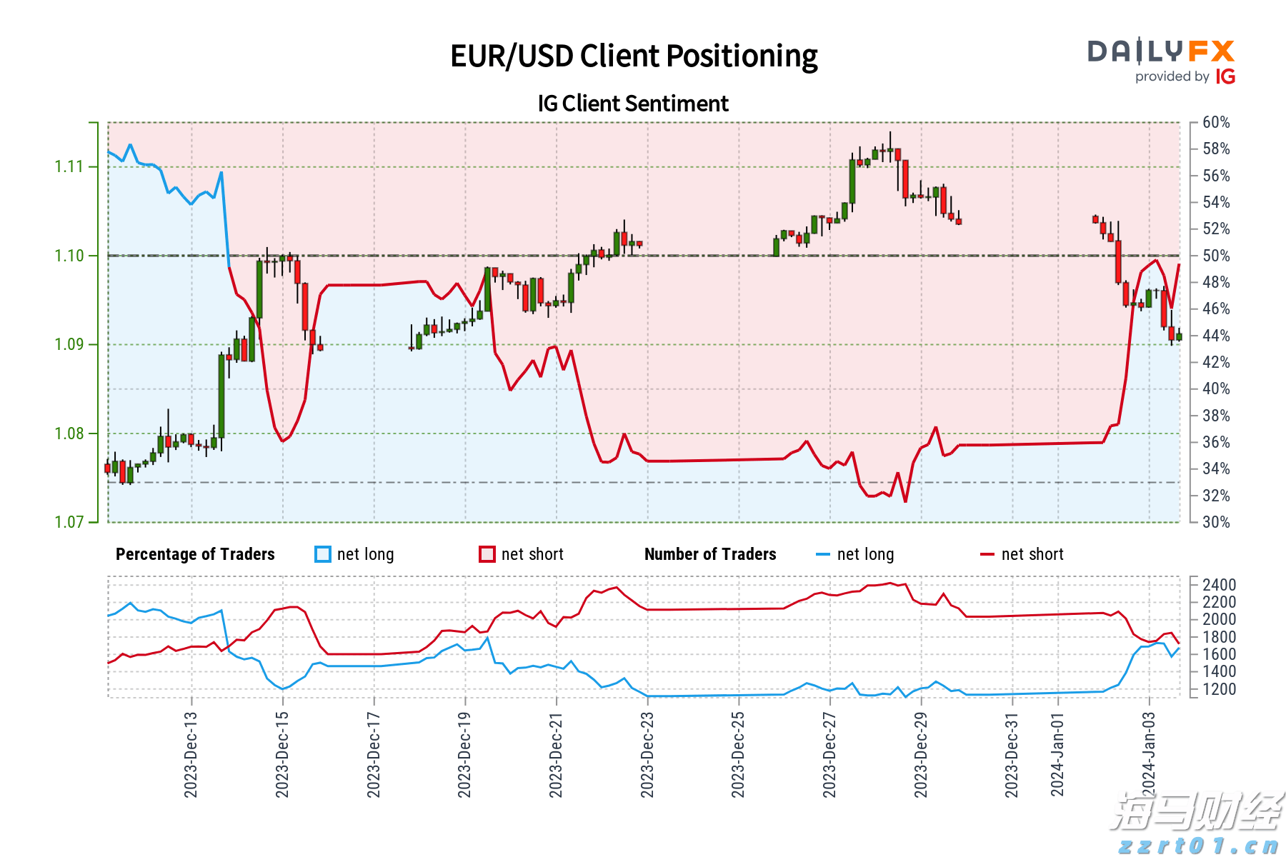 摩根士丹利：航空航天产业持续高景气 调整海科航空(HEI.US)目标价至330美元