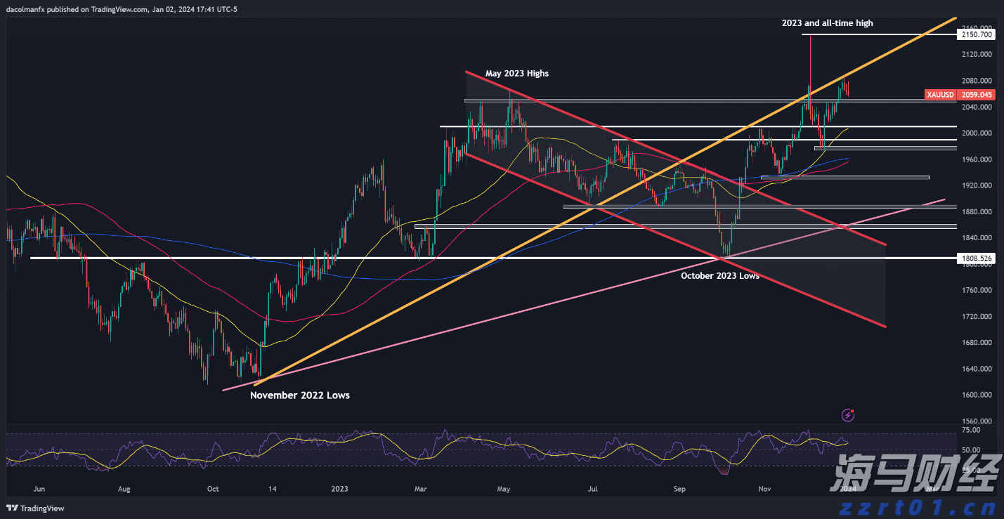 京津沪渝4地联合开展产品质量可靠性创新实践