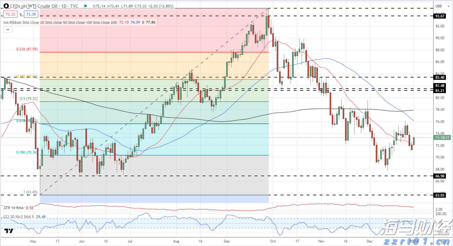 禁止涉毒艺人复出未剥夺其劳动权