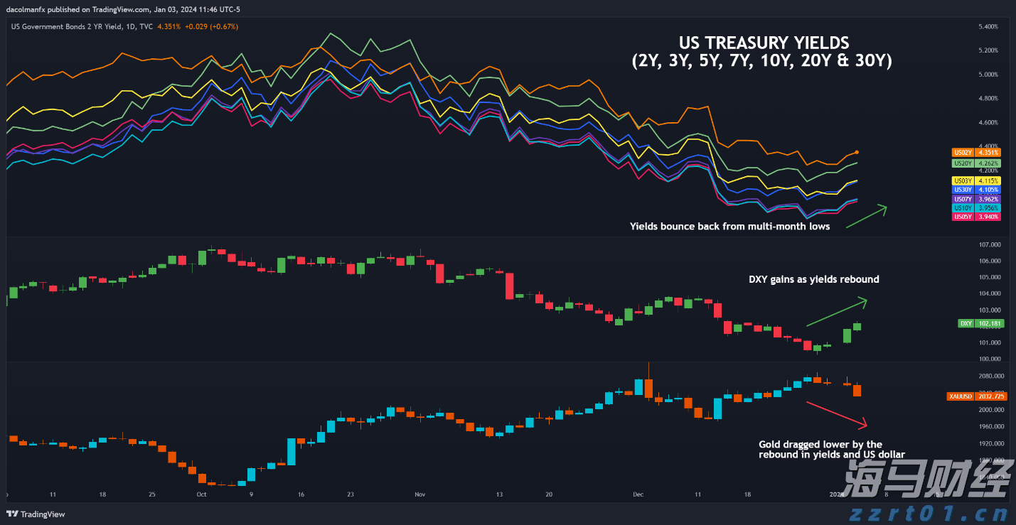 我市大力推进农产品产地冷藏保鲜冷链设施建设