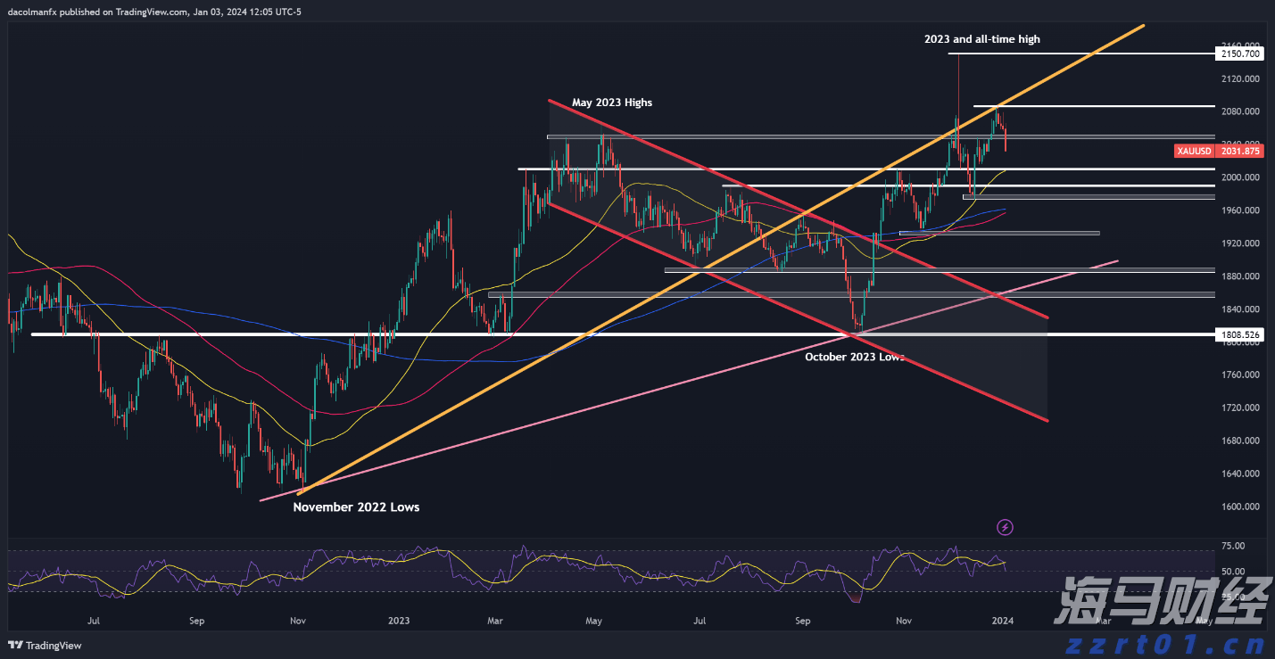 我市大力推进农产品产地冷藏保鲜冷链设施建设