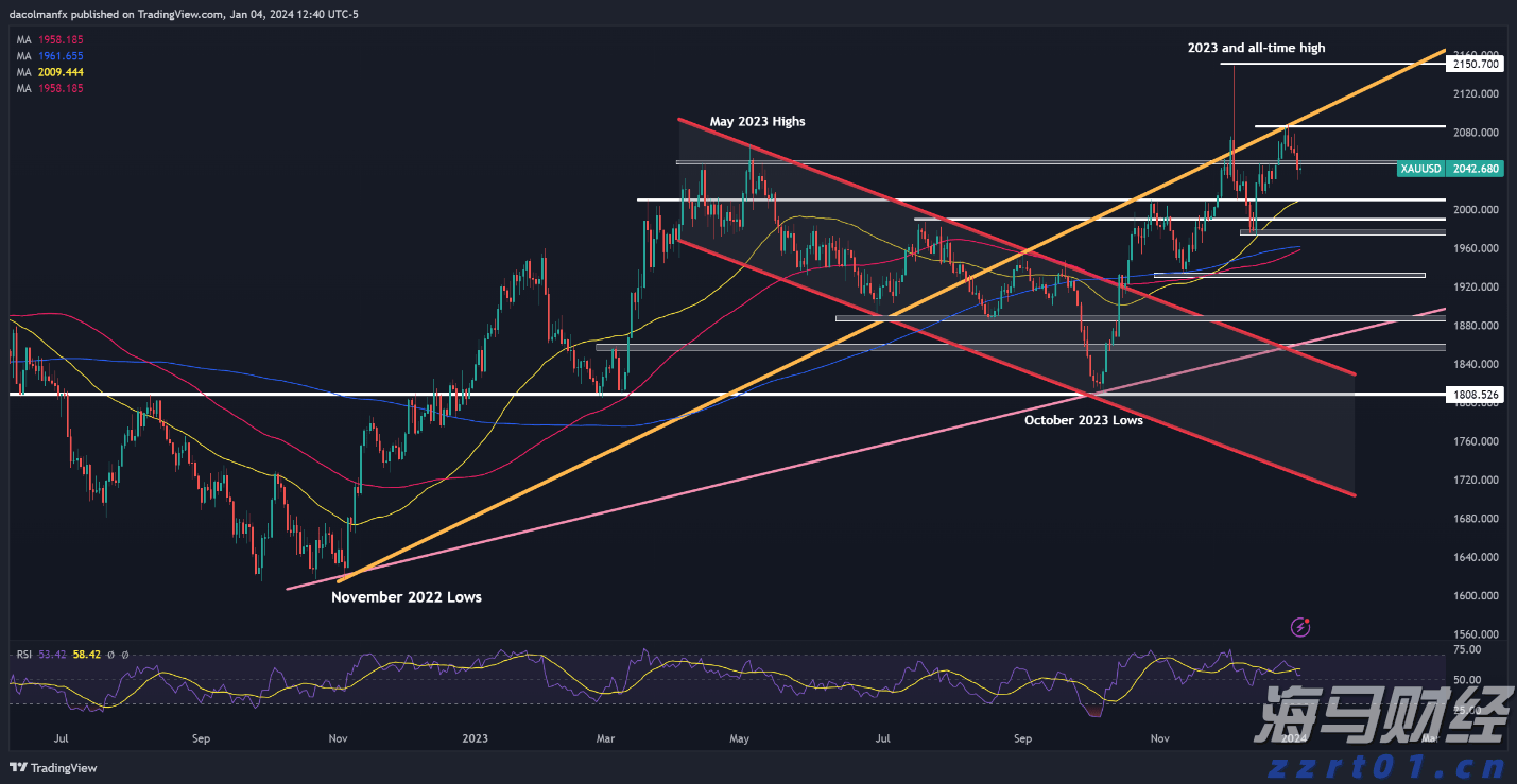 我市工业经济回暖加速