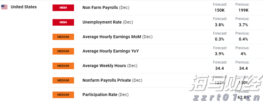 我市工业经济回暖加速