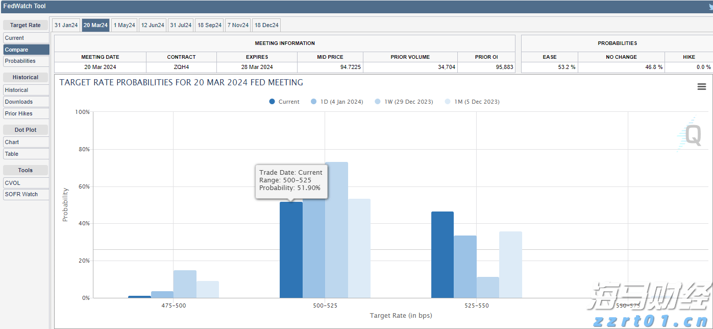 “早期介入+个性化帮扶”！江苏省市场监管局助力企业顺利投产运营