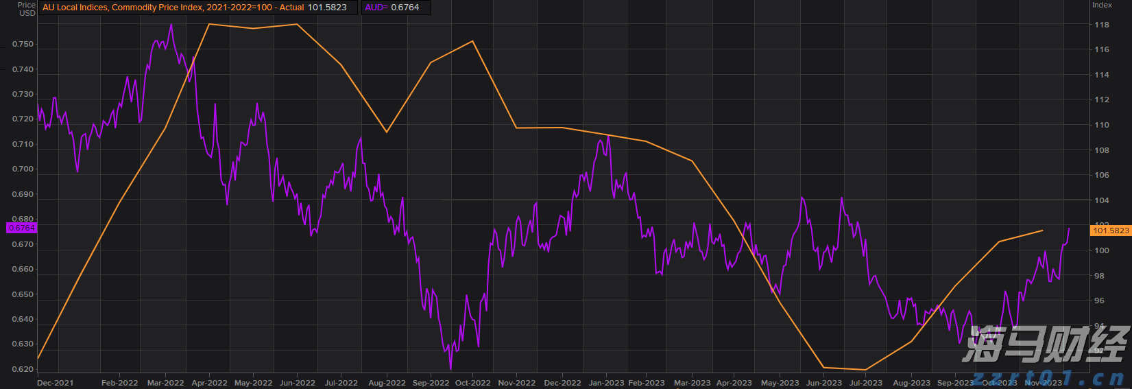 港股午评|恒生指数早盘上涨0.40% 中资券商股持续强劲