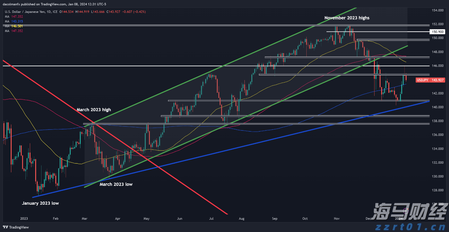 台风“杨柳”逐渐远离,揭阳结束防风Ⅲ级应急响应