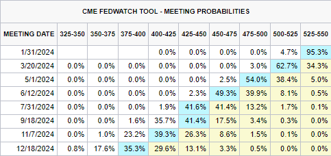北京市通过确认制办理登记的企业突破1万户