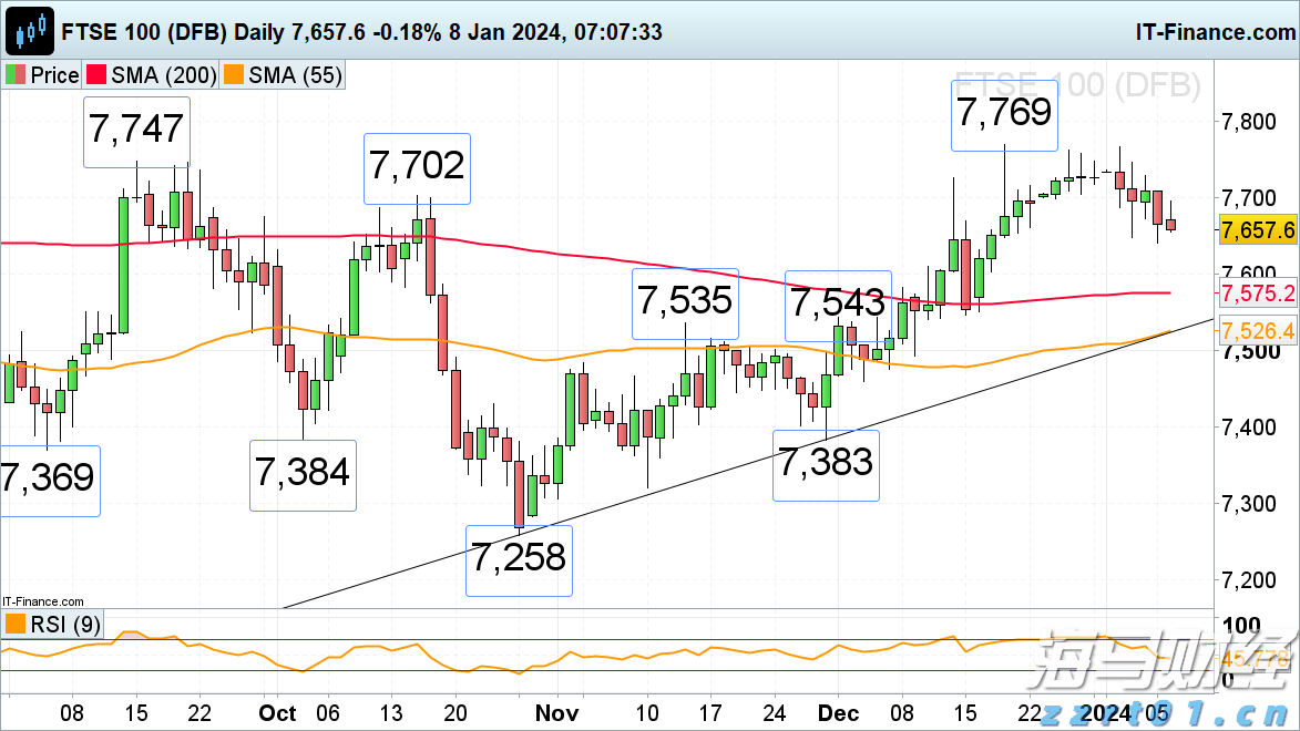 “直播电商+跨境电商”双轮驱动!汕尾网络零售额增速如何跃居全省首位?