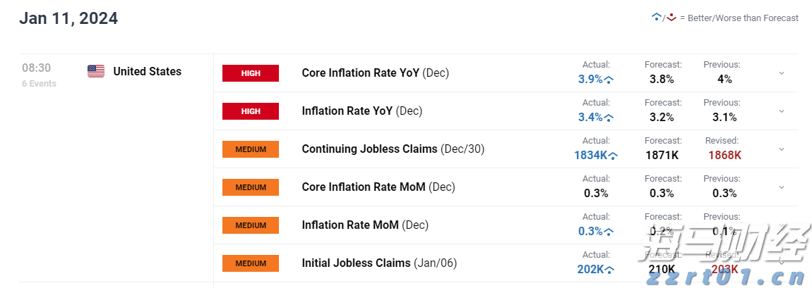 估值优势+盈利回升在即！美银：美股保险类股有望触底反弹