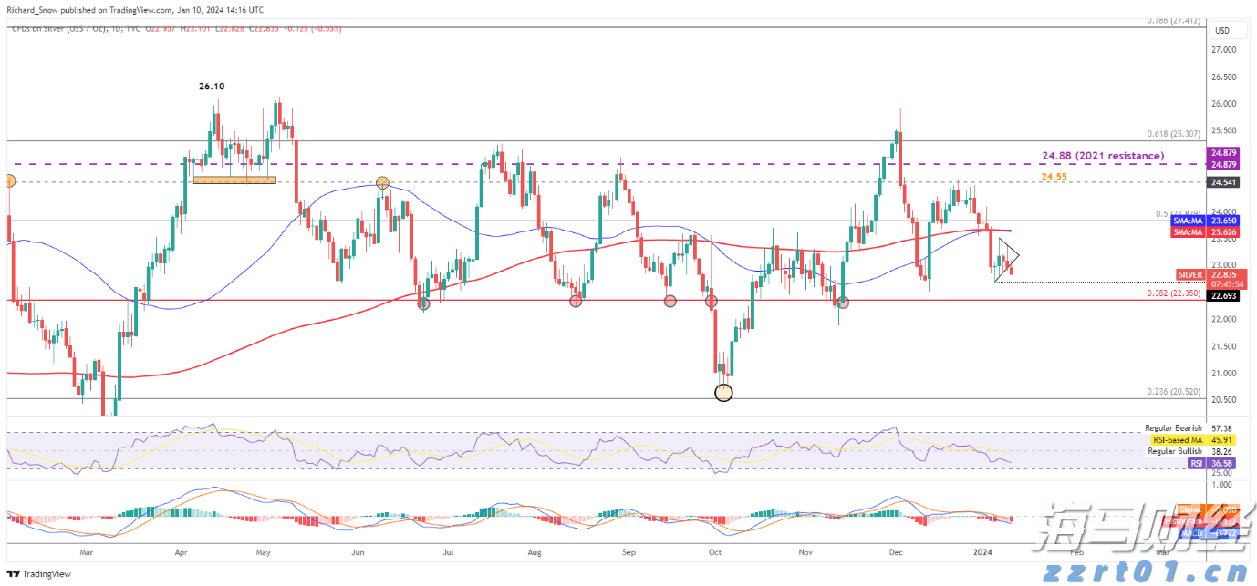 广深港高铁跨境客流上半年突破1500万人次