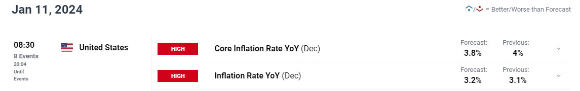 电力需求激增促使Constellation Energy(CEG.US) Q2业绩超出预期，重申全年盈利指引