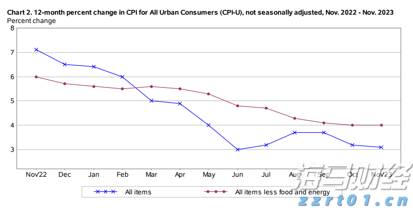 雨雨雨！今明两天降雨持续 周末雨势减弱