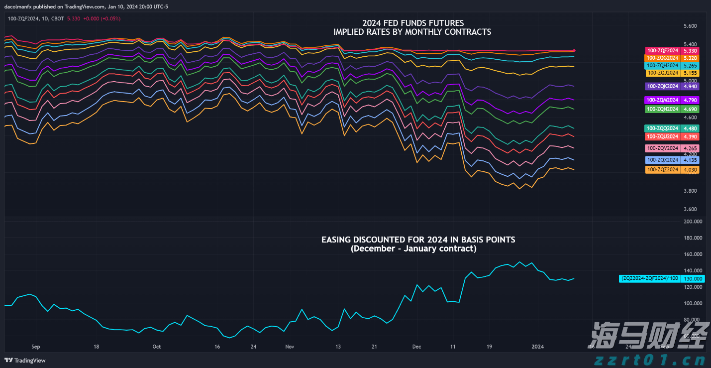 中信建投：GPT-5发布与华为CANN开源助力AI应用发展