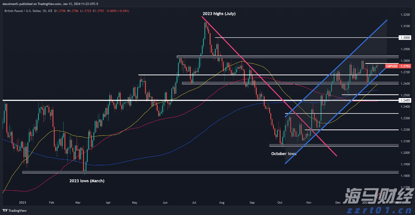 微信平台:加强治理违规荐股行为