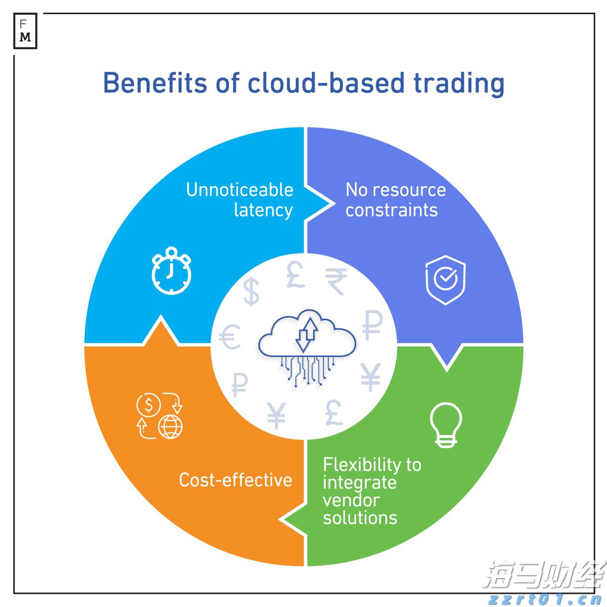 广州“商转公贷款”一个月左右可办结
