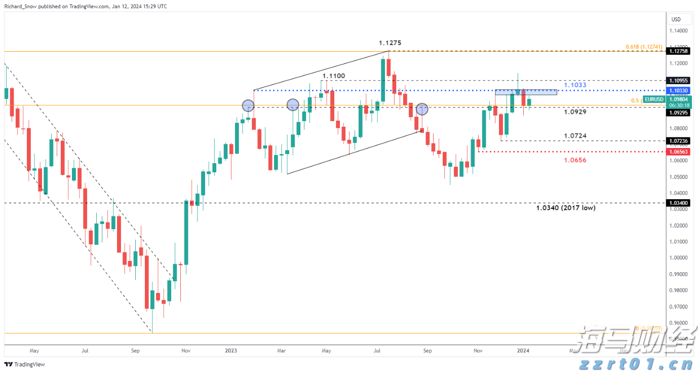 南沙高新技术企业超1300家