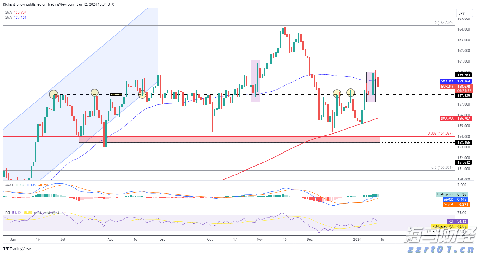 兴业银行合肥分行：绿色金融润江淮 共绘生态新画卷