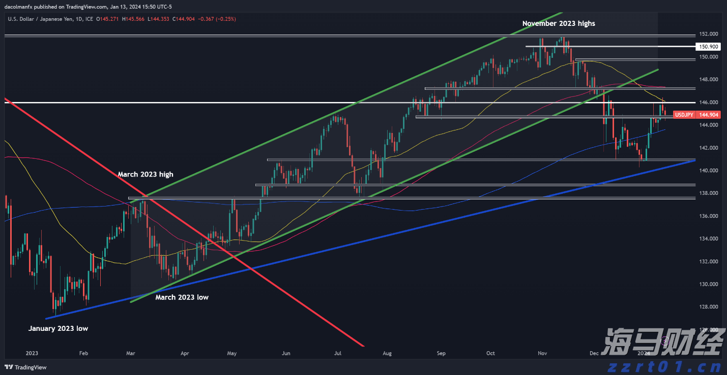 让患者看得见、听得清、行得稳!梅州积极组织药品耗材集采落地