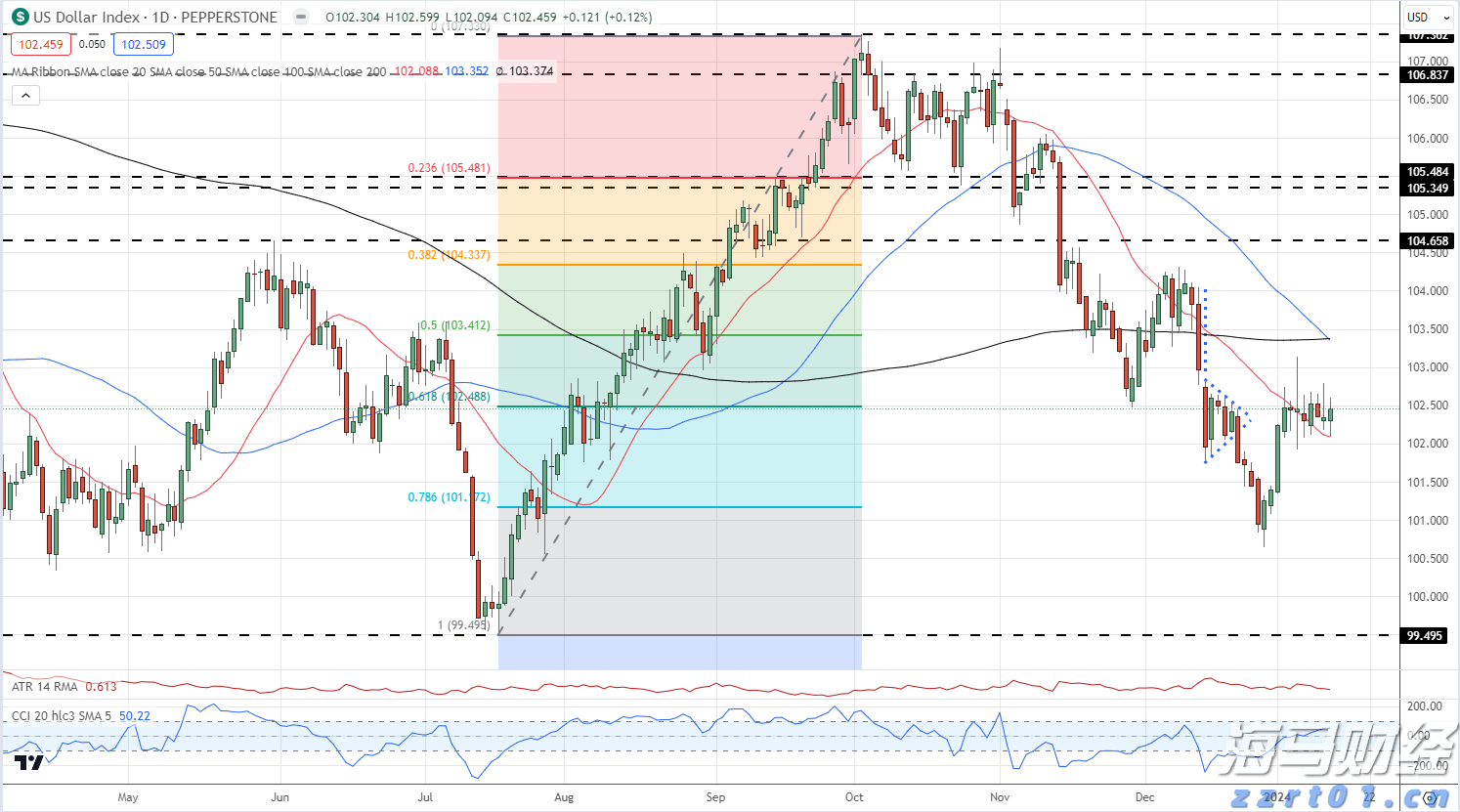 让患者看得见、听得清、行得稳!梅州积极组织药品耗材集采落地