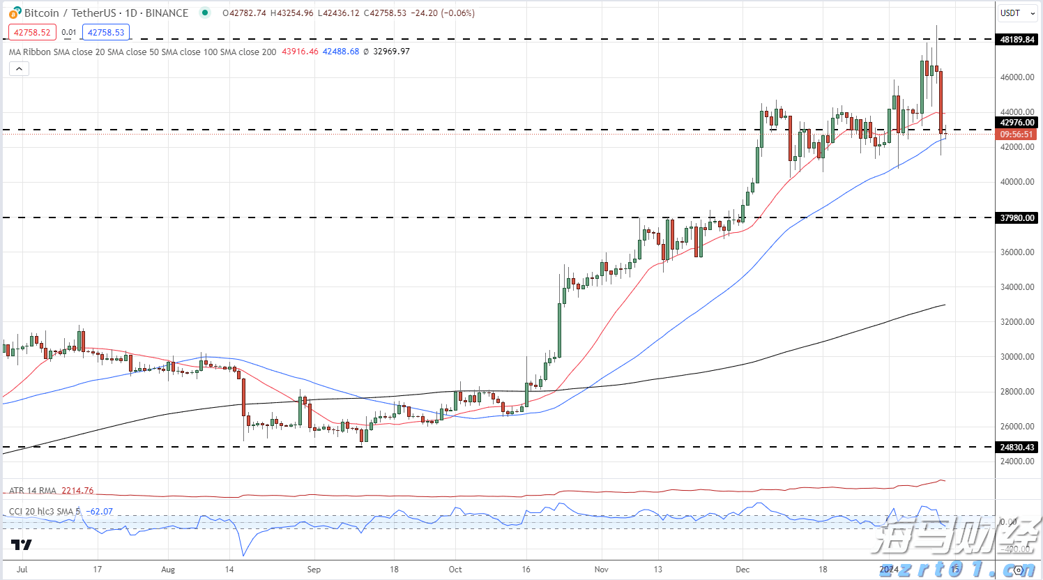 让患者看得见、听得清、行得稳!梅州积极组织药品耗材集采落地
