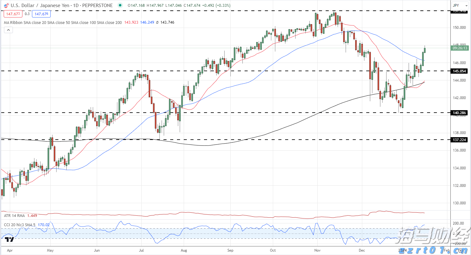 “五一”假期我市接待游客215.3万人次