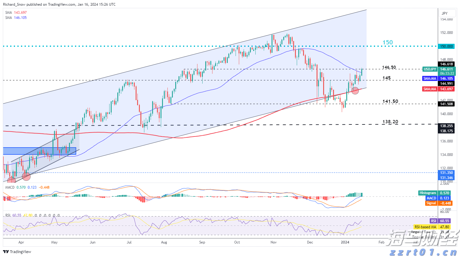 今年第17号台风将于18日生成！18日夜间至20日梅州南部有大到暴雨局部大暴雨