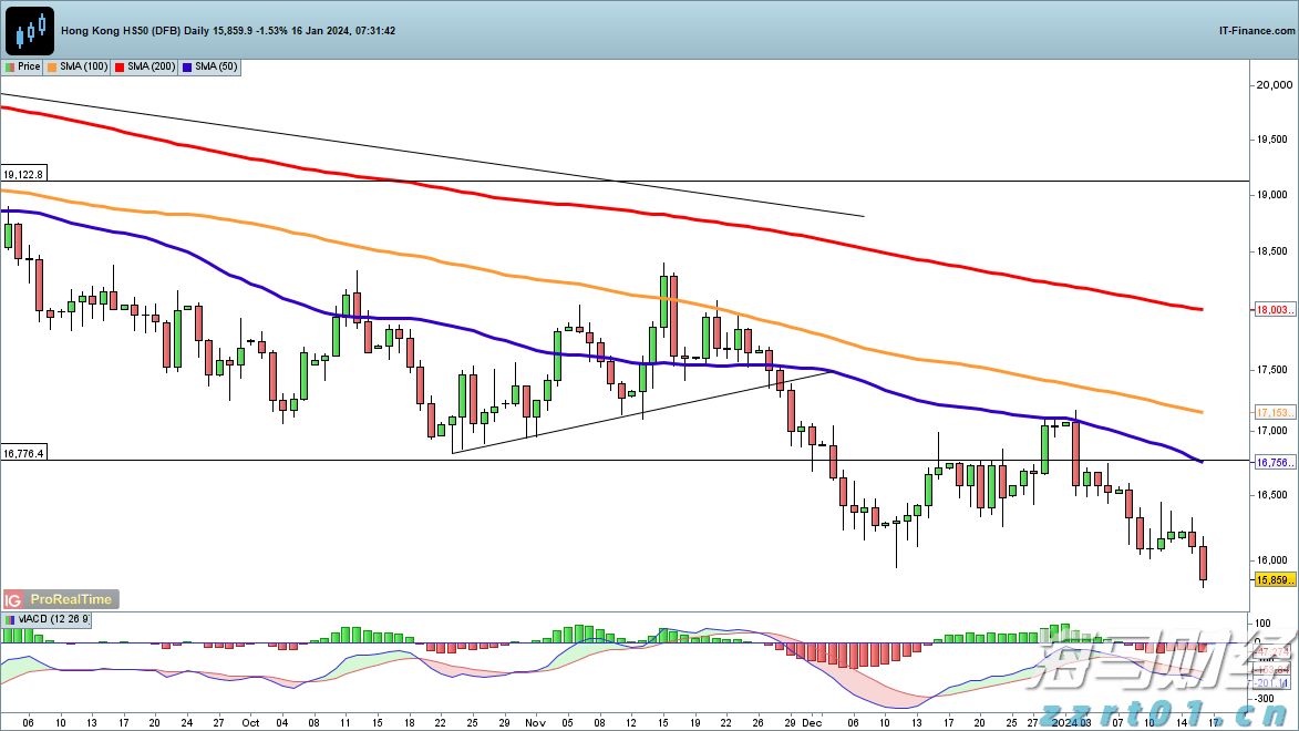 美股前瞻 | 三大股指期货普涨 谷歌、特斯拉将发布财报