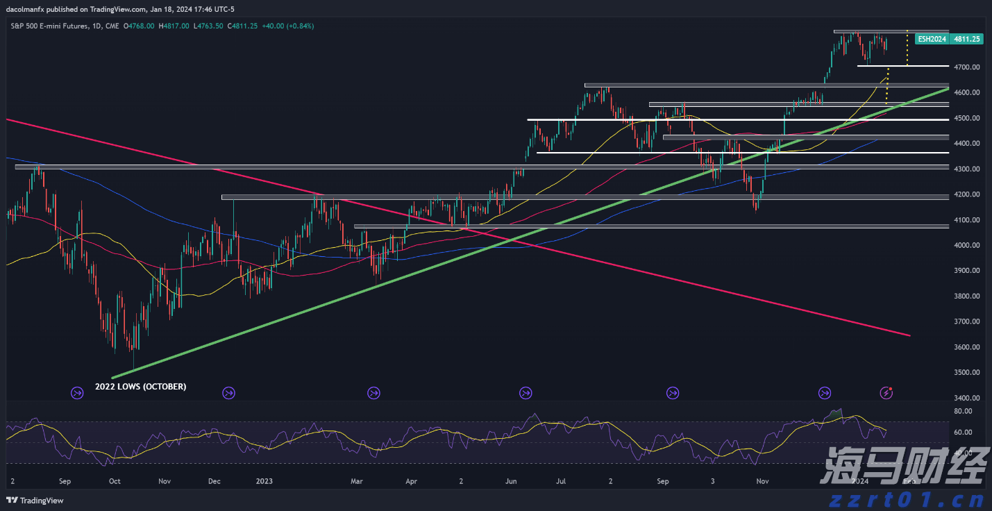 安徽:预算绩效指标体系“扩容升级”