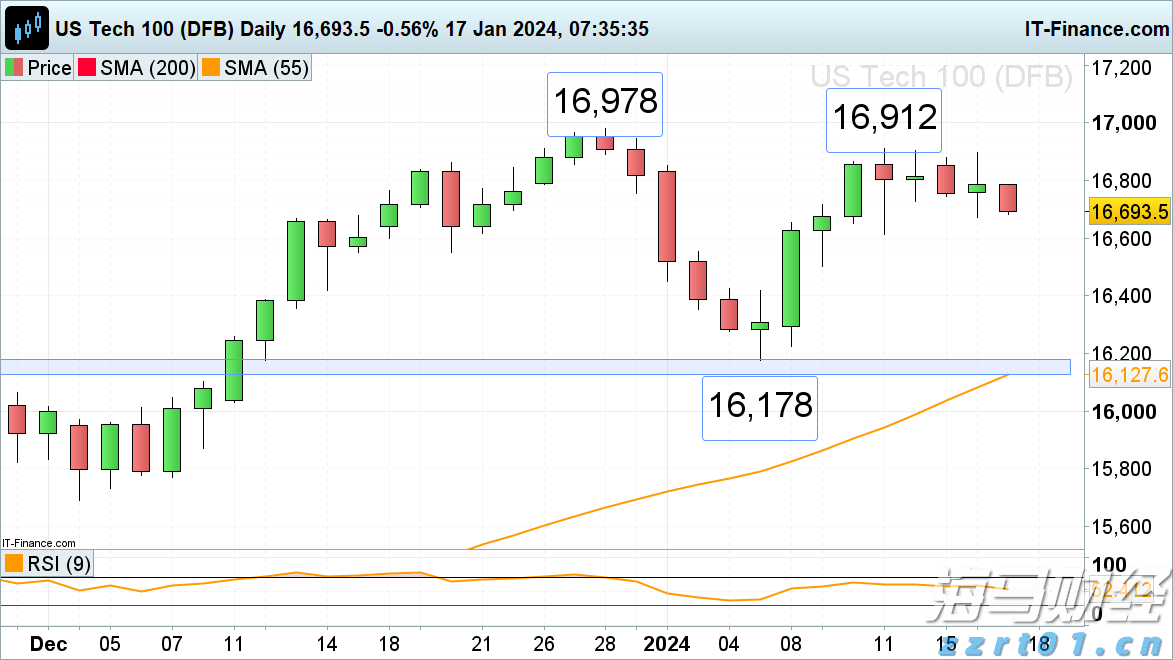 广西市场监管部门强化五项措施 力保“两会一节”期间流通领域食品安全
