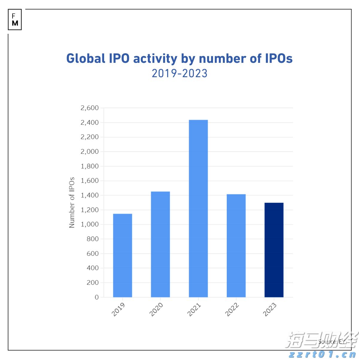 广州白云区山体垮塌被困人员已全部救出 其中7人遇难