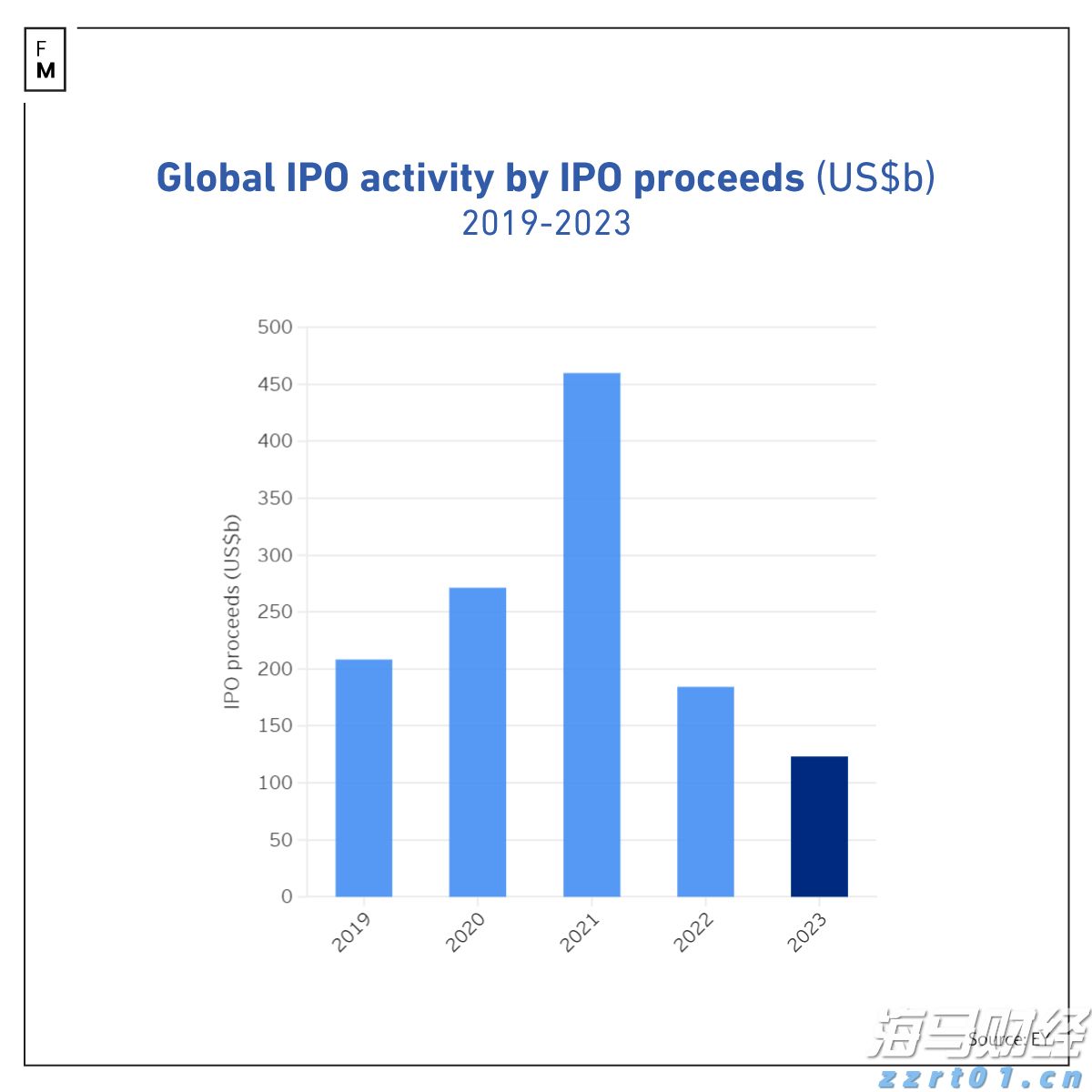 广州白云区山体垮塌被困人员已全部救出 其中7人遇难