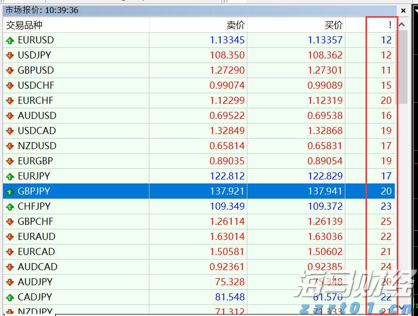 泰康人寿安徽分公司提醒您:反诈必修课之机票退改签背后的诈骗套路