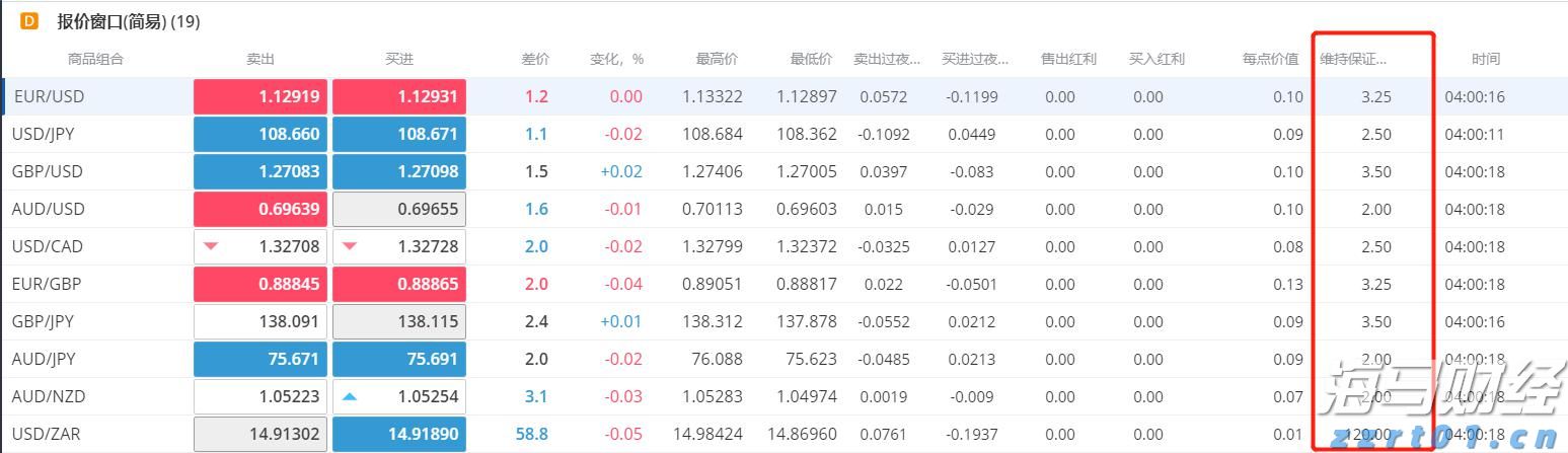 泰康人寿安徽分公司提醒您:反诈必修课之机票退改签背后的诈骗套路