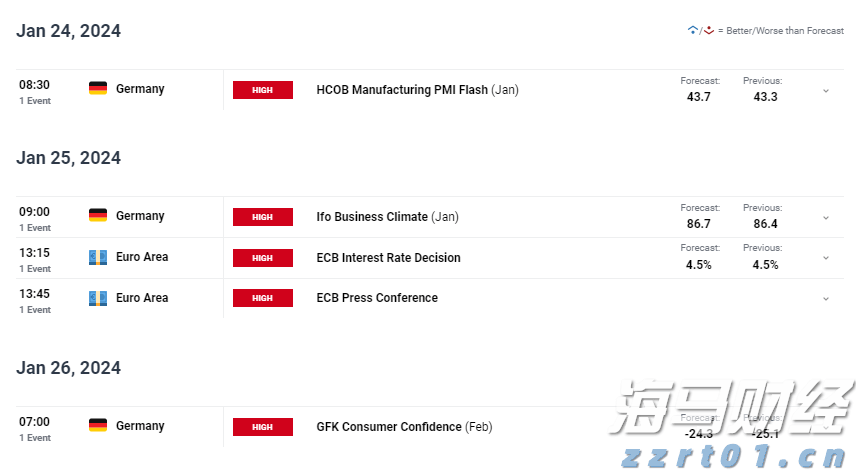 泰康第24届世纪圣典入围人员，HWP占比超40%