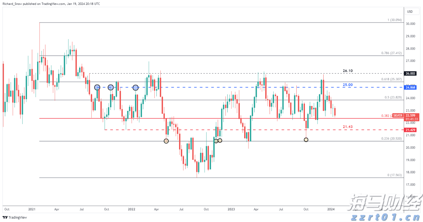 商务部新闻发言人就中方在世贸组织起诉加拿大钢铁等产品进口限制措施答记者问