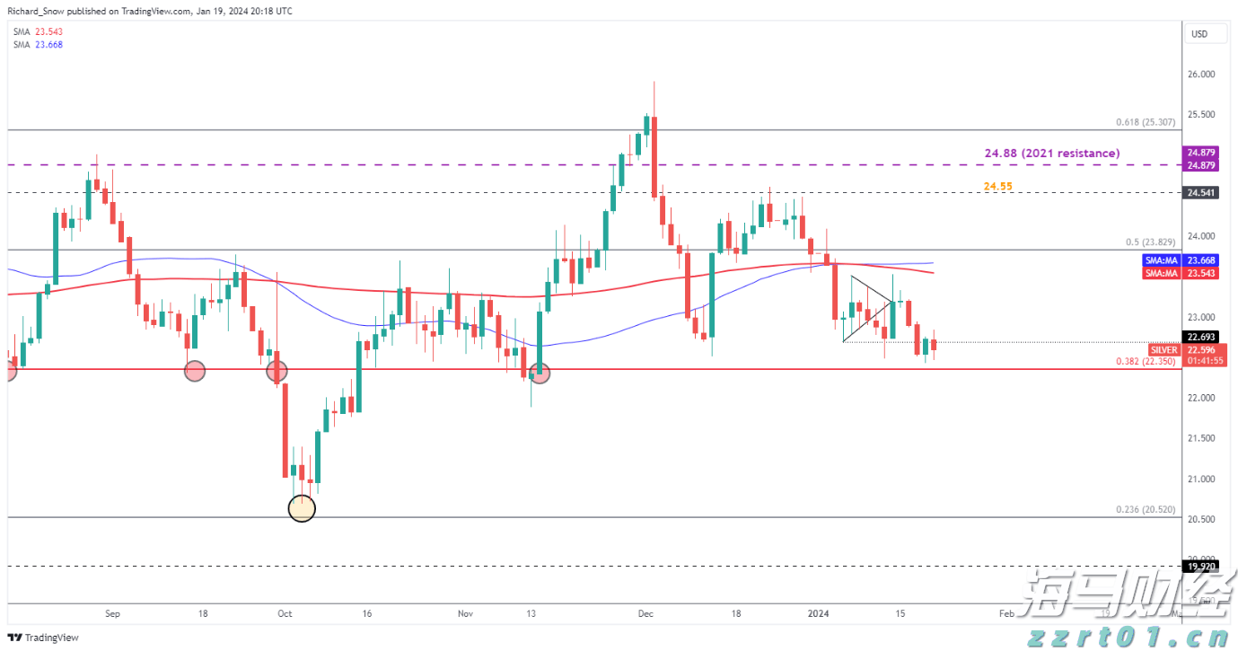 商务部新闻发言人就中方在世贸组织起诉加拿大钢铁等产品进口限制措施答记者问