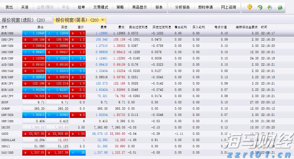 长征十号系列运载火箭圆满完成首次系留点火试验