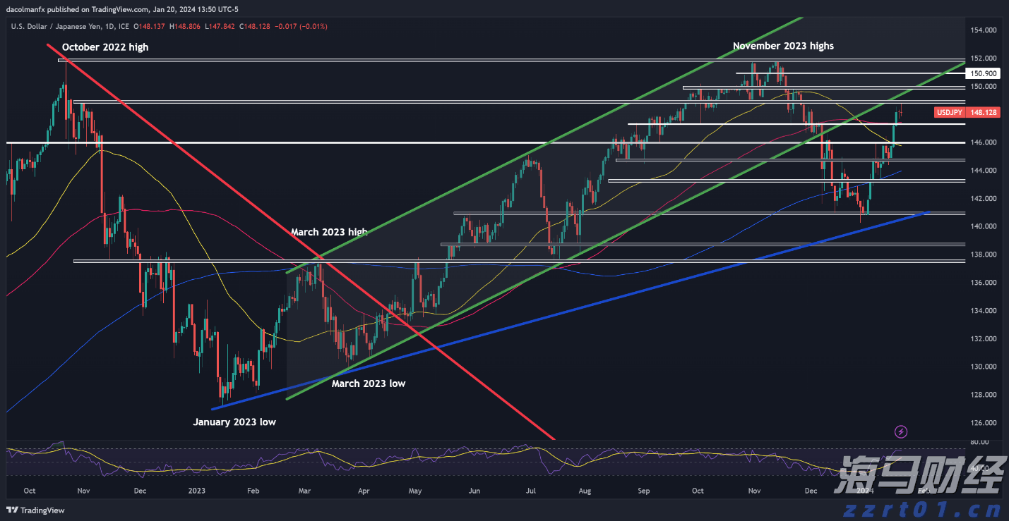 民生银行携手合肥“新粮仓” 金融助力消费新体验