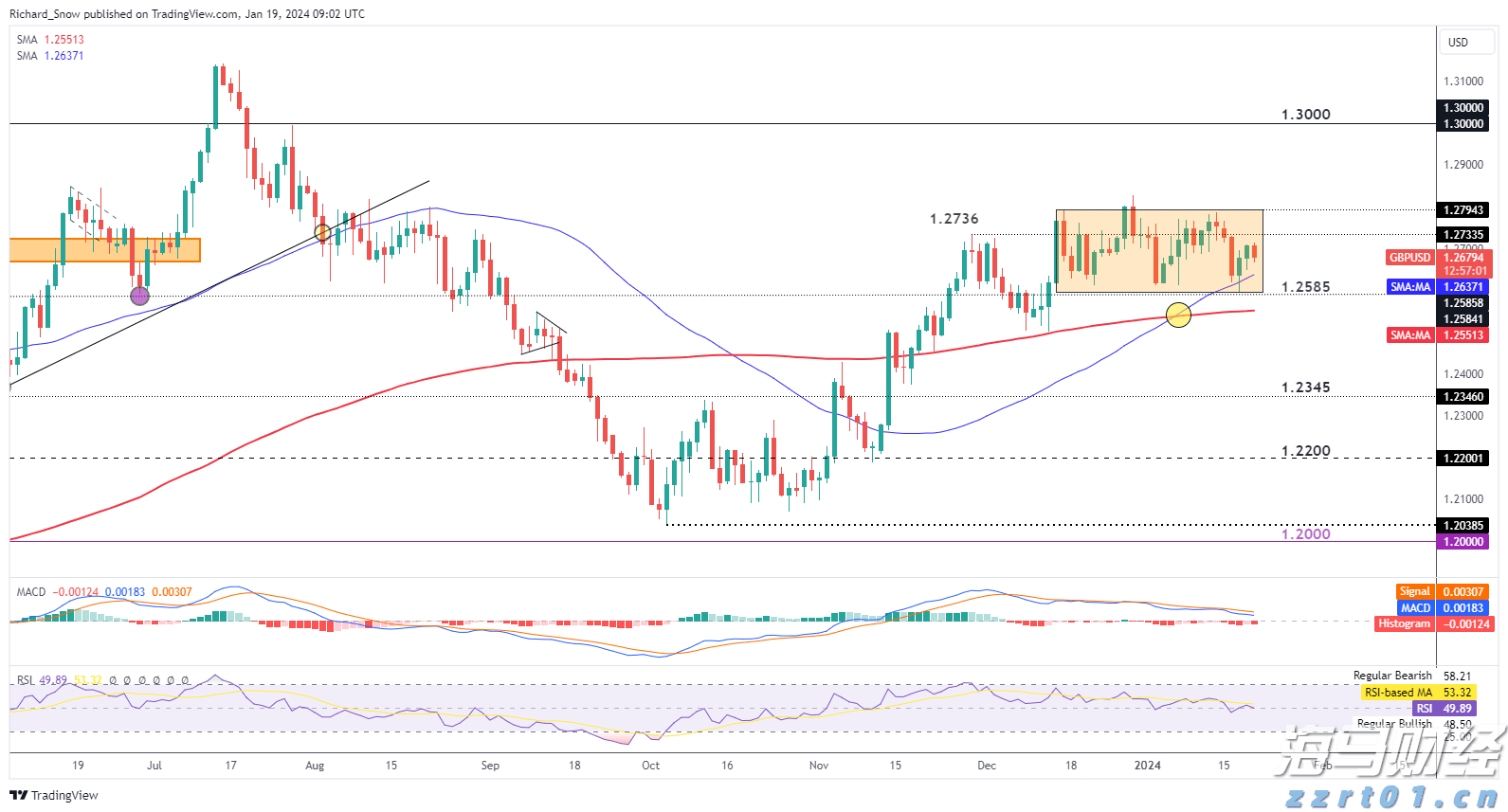 光大证券：“反内卷”主题将推动铜冶炼资产的价值重估