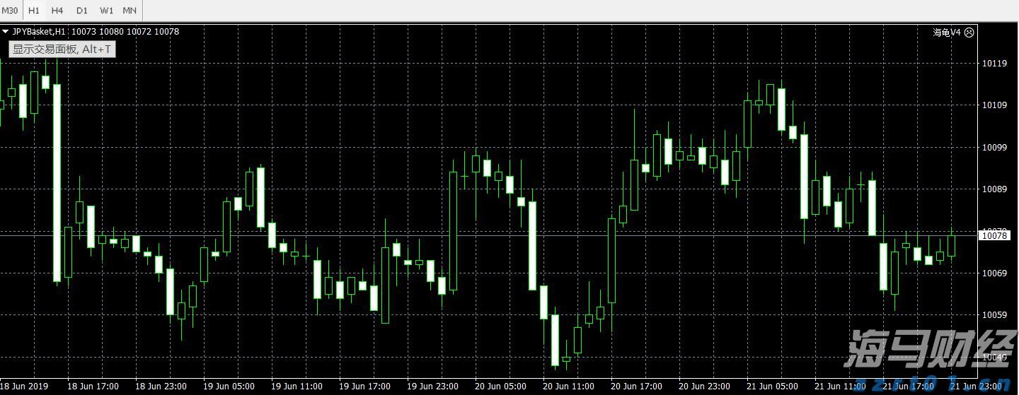 美股动态 | 多邻国(DUOL.US)股价波动 盘中下跌超5.6%