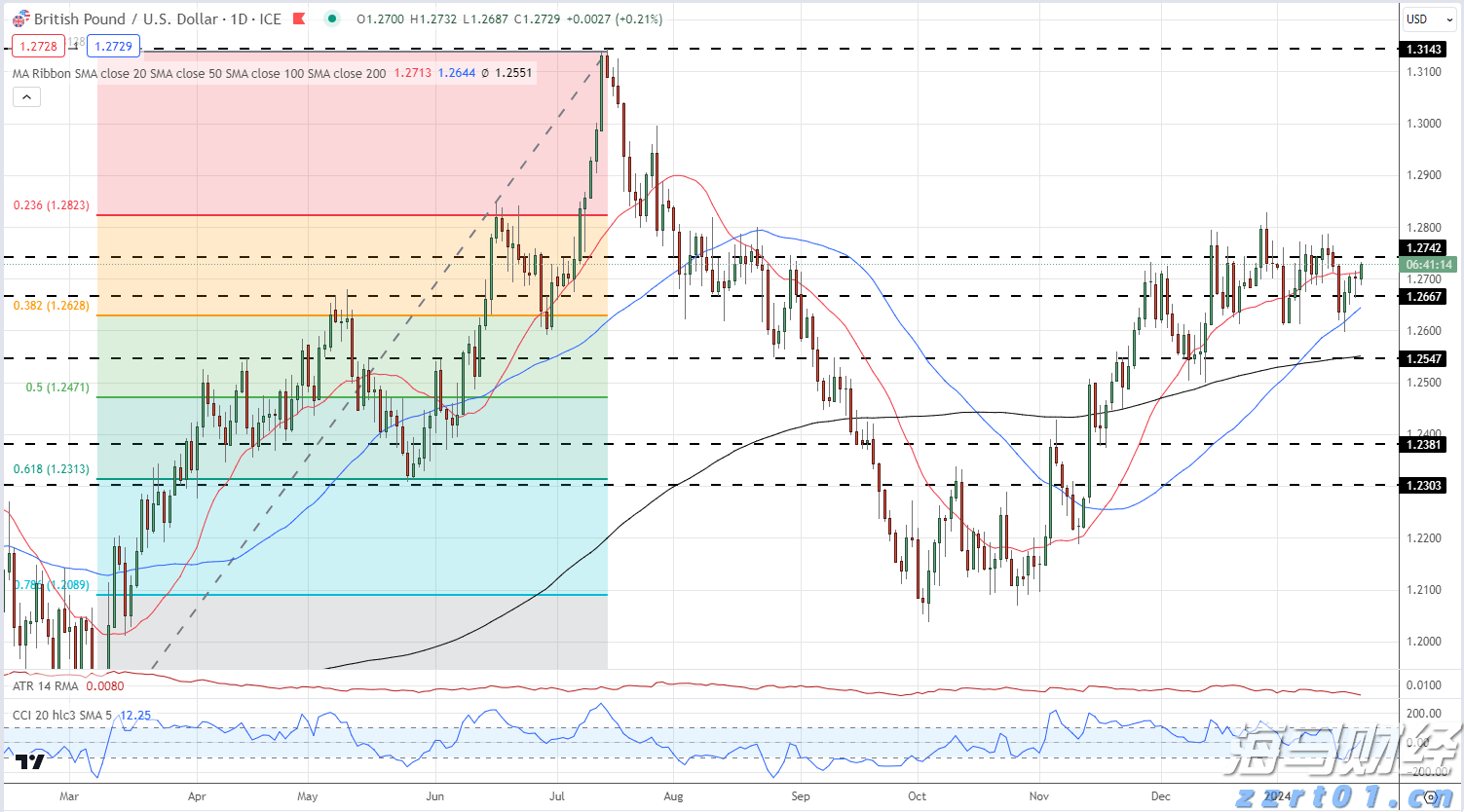 2025中国平安“妈妈的针线活”年度焕新计划在深启动