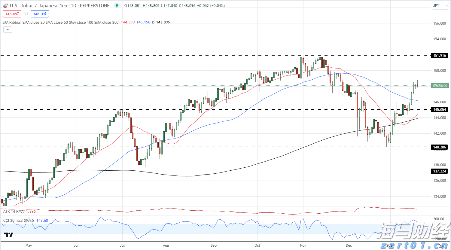 香菜不香？科学家揭秘：害虫也嫌它“有毒”